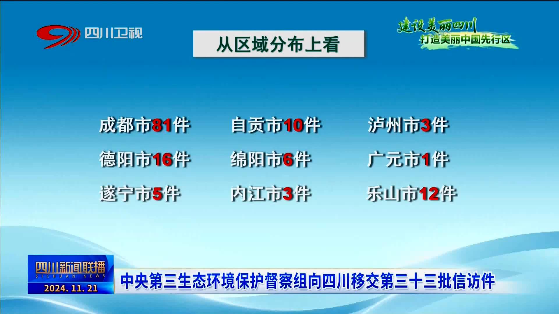 2021年2月19日央视新闻联播精选内容一览的简单介绍
