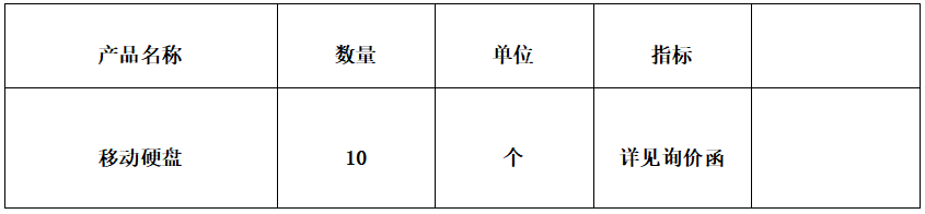 2024新澳原料免费资料