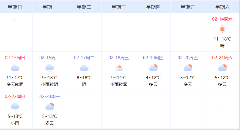 金年会 金字招牌诚信至上|淘800 9.9元|成都最全2026春节出行攻略看这里