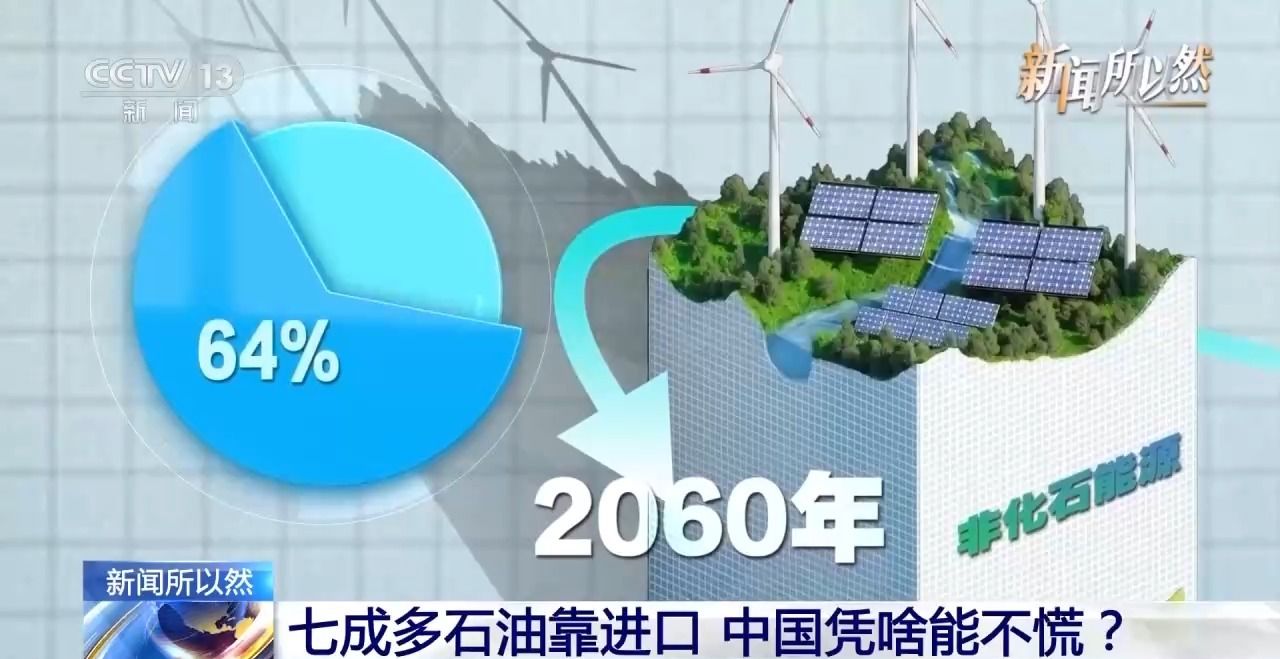 七成多石油靠进口中国为啥能不慌原因在这“四招”→(图8)