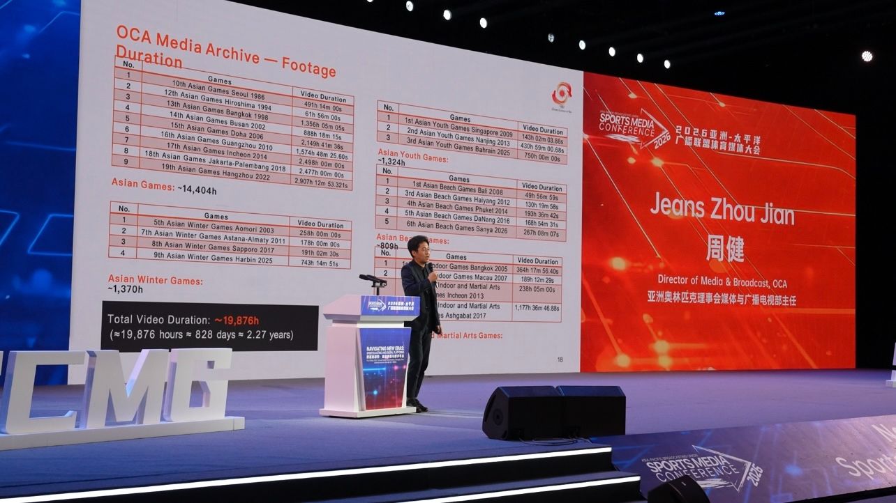 聚焦数字时代体育传播新格局2026亚广联体育媒体大会在蓉开幕(图2)