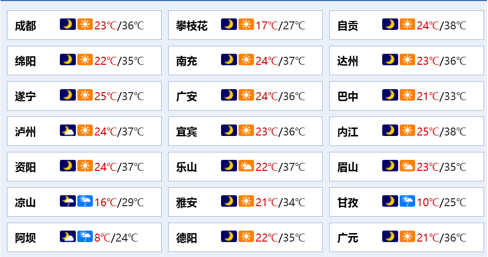 观察早报丨全国市场监管系统查办食品添加剂滥用;世界动力电池大会9月启幕;美国将对进口无人机及零部件征收10%至100%关税(图8)