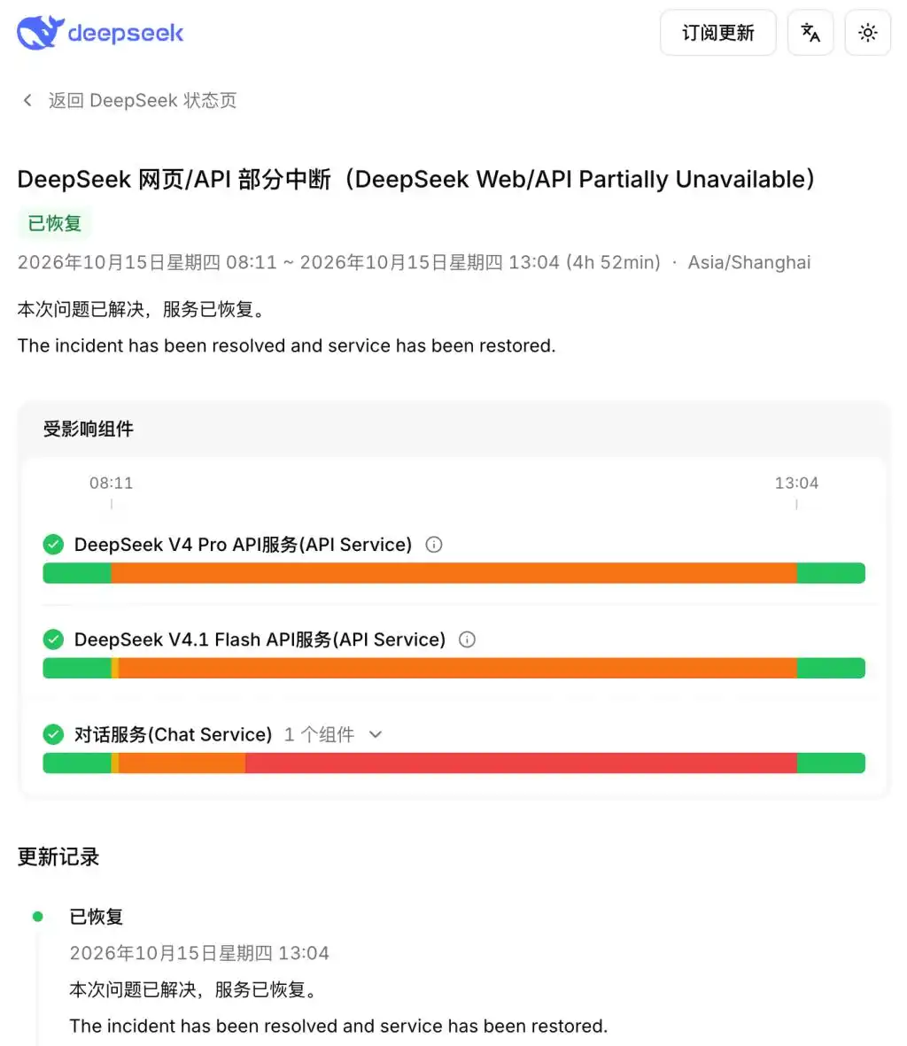 买球官方网站:DeepSeek中断近5小时后恢复官方回应:对话及API服务受影响(图2)